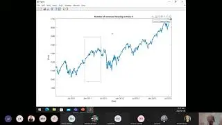 Leveraging Interactive Time Series Modeling Workflows