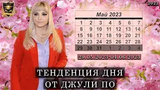 Тенденция дня от Джули По | 29 мая – 04 июня