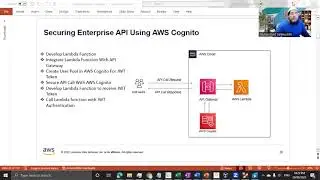Python Code for Obtaining AWS Cognito JWT Token with Client Credentials -- Part 7
