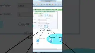 What is Vlanif and SVI Switch Virtual Interface | Watch Full Video