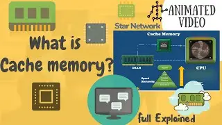 What is Cache Memory in Computer Architecture Animated. | how to increase CPU cache memory ?