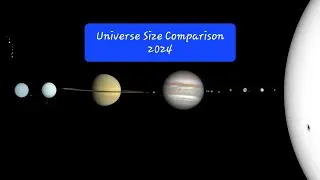 Universe Size Comparison 2024