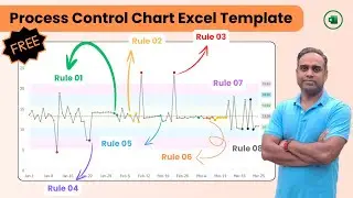 Statistical Process Control Charts in Excel