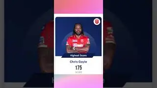 IPL All-time Batting Records