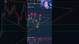 Ethereum Is DROPPING ($1240 Before BREAKOUT?) | ETH Analysis 