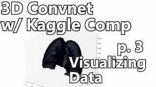 Visualizing - 3D Convolutional Neural Network w/ Kaggle and 3D medical imaging p.3