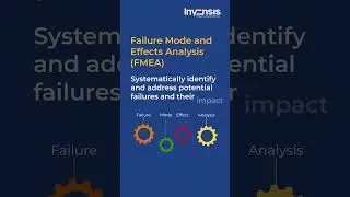 Risk Management Tools and Techniques 🔥 | Check Comment 