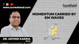 5 Momentum carried by EM waves