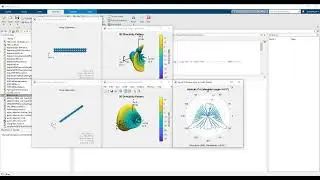 Channel Estimation in Hybrid Beamforming 4x4 MU MIMO OFDM