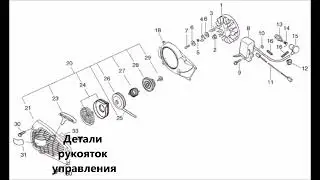 ECHO 350WES SERVICE DATA MANUAL РУКОВОДСТВО ПО РЕМОНТУ и НАСТРОЙКЕ бензопила НОМЕРА ЗАПЧАСТЕЙ