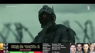 Новые фильмы 2024, которые уже вышли в хорошем качестве! Топ 20 трейлеров лучших новинок кино.