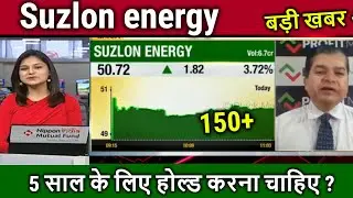 Suzlon energy latest news,buy or not ?,Stock analysis,target/suzlon energy latest news today