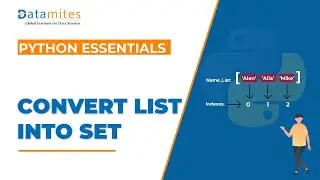 Convert a list into set using Set function in Python - Python Essentials