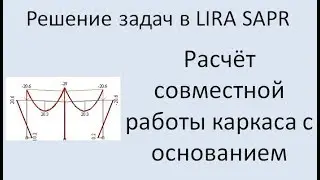 Lira Sapr Совместный расчёт каркаса с основанием
