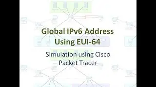 Global IPv6 Address using EUI-64