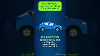 How Machine Learning Is Taking Over The World?