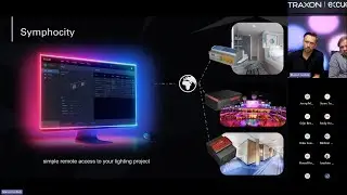 SYMPHO Dali Portfolio, LCE3+, Symphocity Update, and Sympholight 5.4