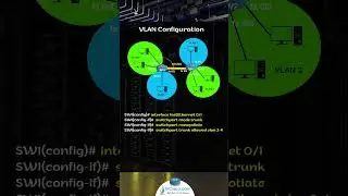 Cisco VLAN Example 1 | How To Configure VLANs? | CCNA 200-301 | IPCisco.com #cisco #network #ccna