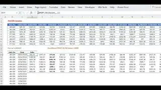 New PIVOTBY Function in Excel