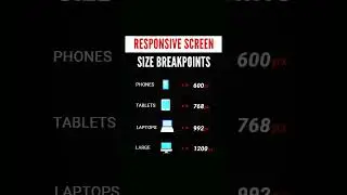 Responsive Screen Sizes 👨‍💻.  