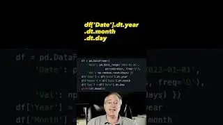 Extract year/month/day from Pandas datetime column 🐼 