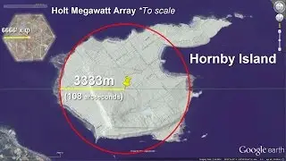 Hornby Island Sized by the Military Megawatt Hexagon Holt