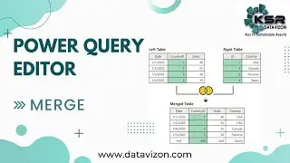 What is Merge Power Query Editor | Power Query  Editor I Power Bi I KSR Datavizon