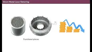 Additive Manufacturing   DMLS Technology