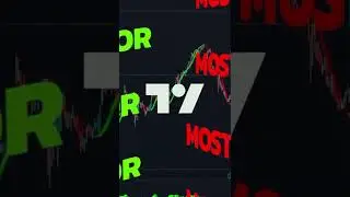 **MOST FAMOUS** Indicator In TradingView For Day Trading