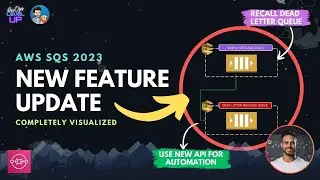 AWS NEW FEATURE UPDATE: SQS DLQs - Automate & Streamline With Brand New APIs