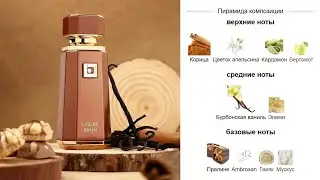 Парфюм Liquid Brun French Avenue от Fragrance World, обзор аромата, который сразу меня очаровал!