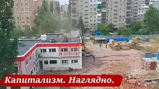 КАПИТАЛИЗМ В РОССИИ. НАГЛЯДНО.