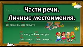 Русский язык. Части речи. Личные местоимения.