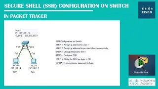 Secure Shell (SSH) Configuration On Switch In PacketTracer | Networking Academy | 
