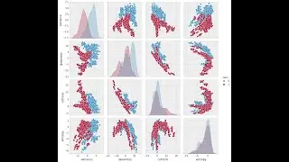 Python Machine Learning Simple Random Forest Project sklearn authentication plot tree random forest