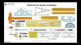 Initiation au Dessin technique : (Partie 2)