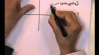 Mod-01 Lec-01 Scalar field and its Gradient