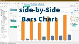 side by side bars chart | bar graph in tableau | data visualization | types of charts #tableau