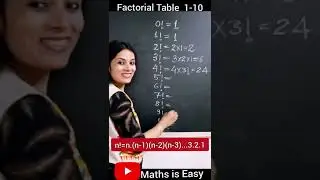 Factorial Table | How to Calculate Factorial | Factorial Formula  