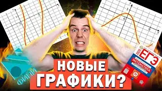 11 задание ЕГЭ 2025. Любые графики по АЛГОРИТМУ
