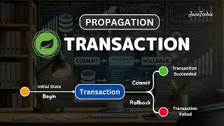 Spring Boot Transaction Propagation Explained | Real-Time Hands-On Example | @Javatechie