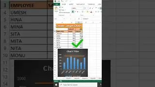 Create Target Chart 