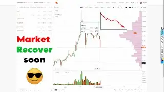 2024 के March महीने में Share Market में गिरावट से घबराएं नहीं
