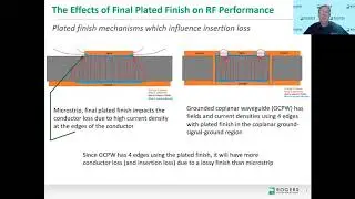 MTTS 2020: The Impact Plated Finishes have on RF PCB Performance at Millimeter-Wave Frequencies