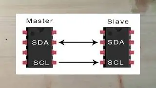 I2C Communication | Detailed Tutorial | Arduino and NodeMCU ESP8266