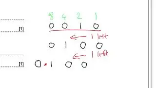 1.2 Data Representation - GCSE OCR Computer Science J277 Paper 1 - Exam Questions and Recap