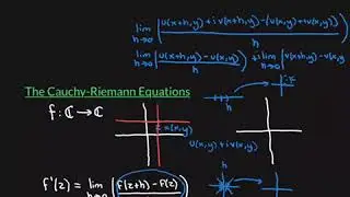 The Cauchy-Riemann Equations Part 1