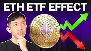 Will Ethereum ETF Pump ETH Price in 2024?