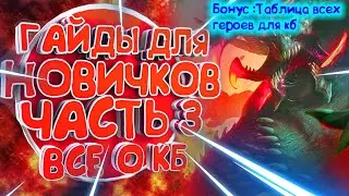 Гайд все о Клановом боссе. + Таблица всех героев для КБ