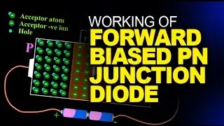 WORKING OF FORWARD BIASED PN JUNCTION DIODE